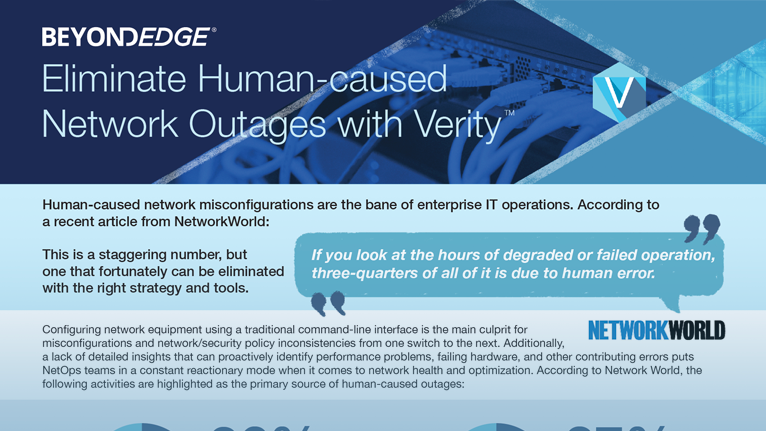 Eliminate Human-caused Network Outages with Verity